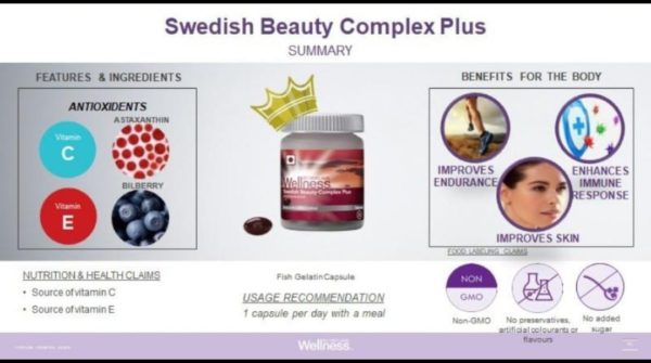 Swedish Beauty Complex Plus